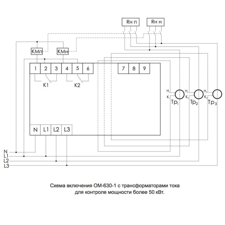 Partner for garden ом 630