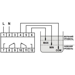 Alternative view of Реле контроля уровня PZ-829
